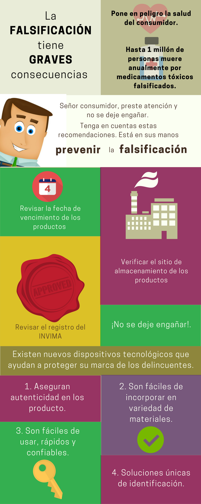 Las falsificaciones son m&aacute;s peligrosas de lo que parece