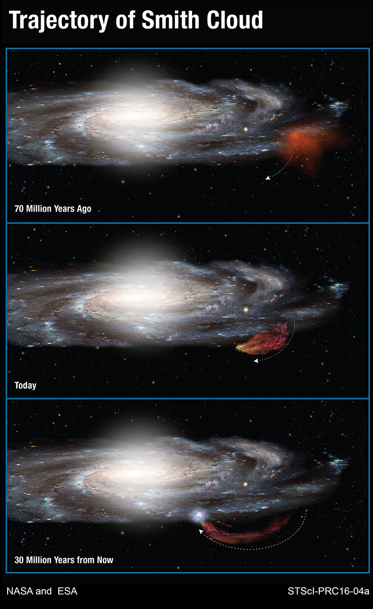  Una gigantesca nube de hidr&oacute;geno se acerca a nuestra galaxia "como un bumer&aacute;n":