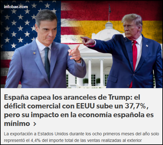  Los aranceles de Trump en Espa&ntilde;a: Escaso impacto