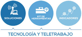 COBERTURA DE ACCIDENTES EN EL TELETRABAJO