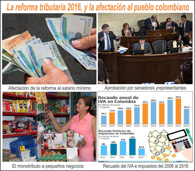  En Colombia, una gran frustraci&oacute;n, aprobada la Reforma Tributaria 2016