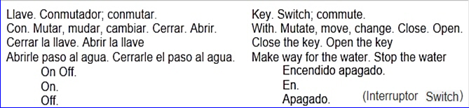  &iquest;Qu&eacute; es un "switch"?