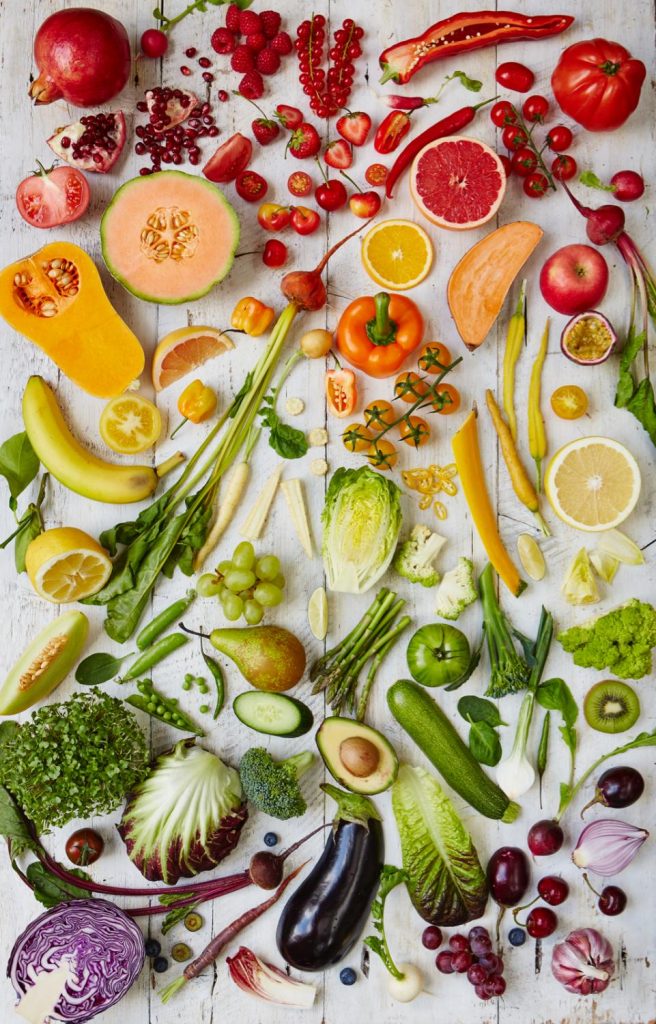 Understanding low carb high protein 