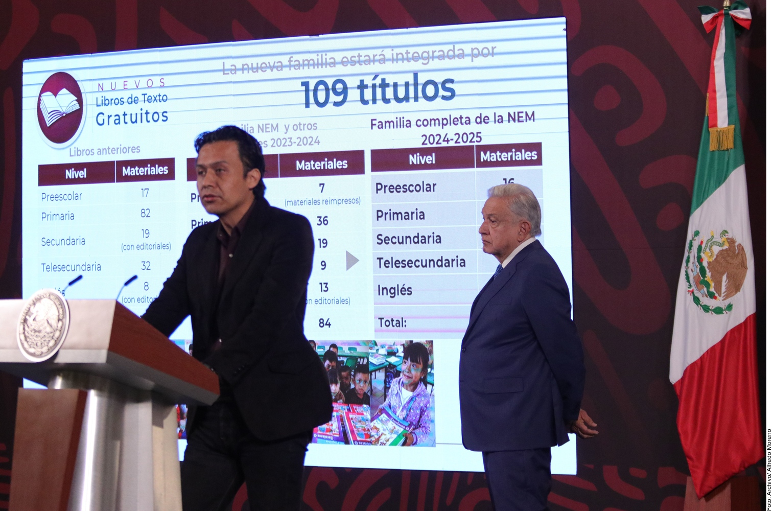 La disputa por la memoria pedag&oacute;gica y el sentido de la Nueva Escuela Mexicana
