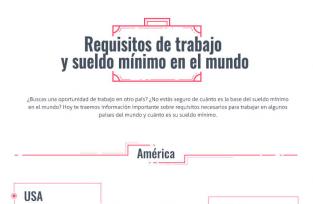 Sueldo M&iacute;nimo y Requisitos para trabajar en el mundo