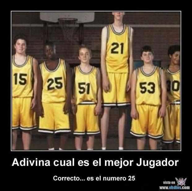&iquest;Cu&aacute;l es el mejor jugador?